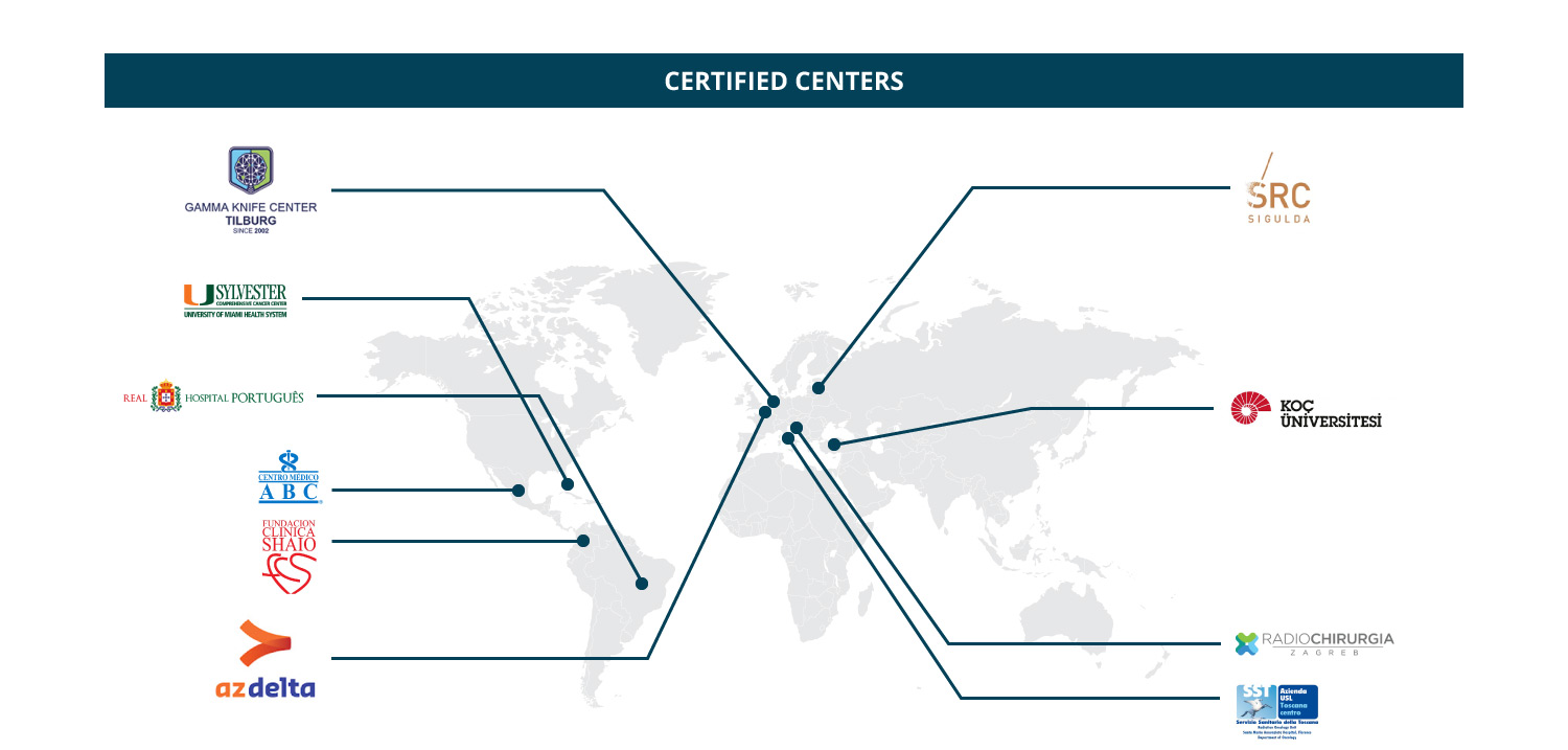 ISRS Certified Centers